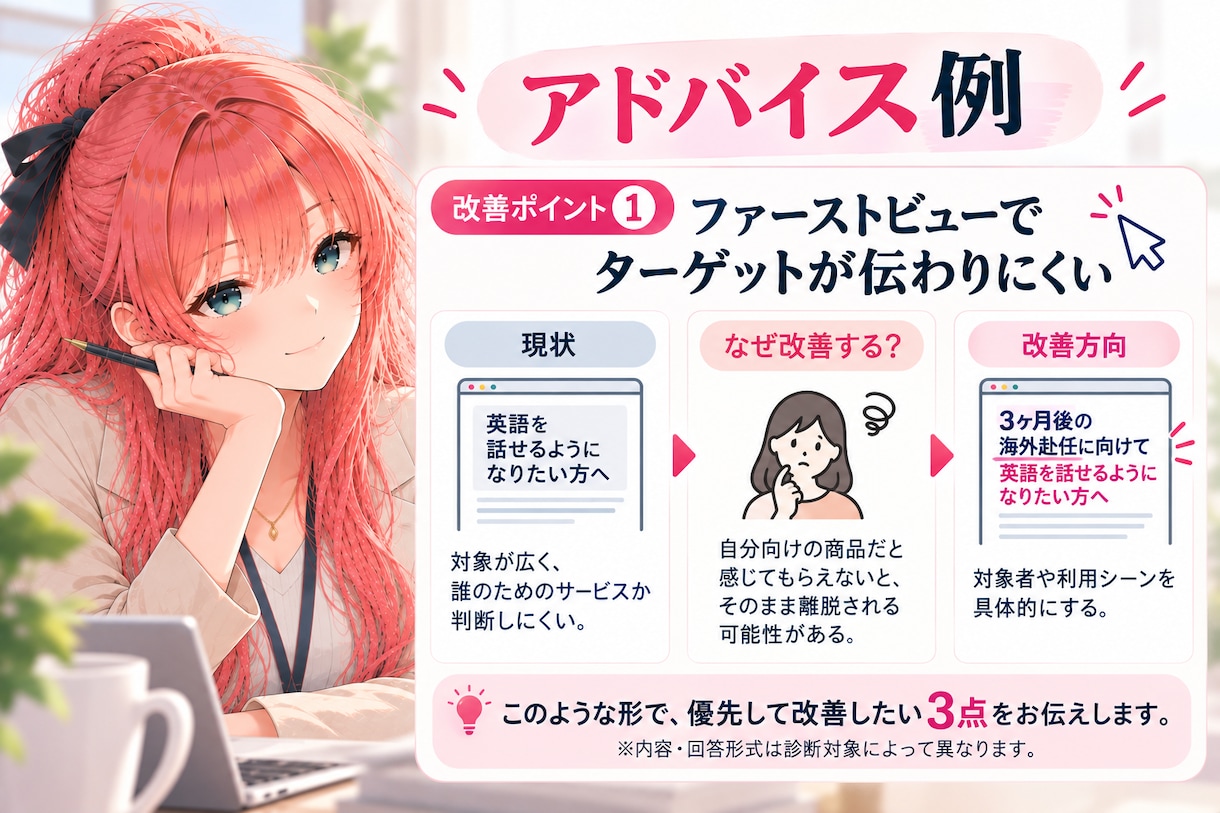 LP・求人の改善ポイントを3つ診断します 「どこを直せばいい？」をプロ目線で具体的にお伝え イメージ7