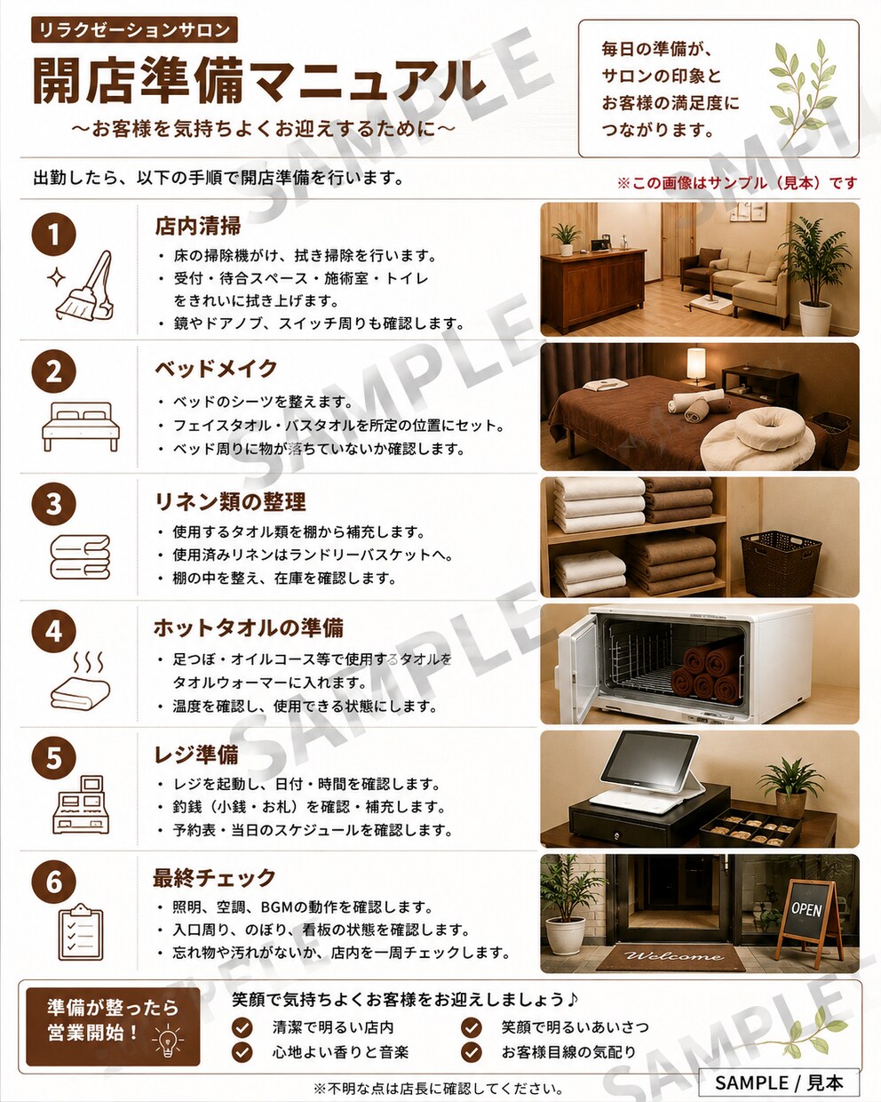 写真とメモから業務マニュアルを作成します 忙しい社長・店長・管理者のマニュアル作成を丸投げOK！ イメージ2