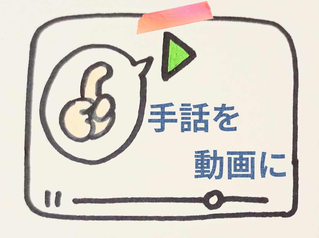 指文字、簡単な手話を動画でお伝えします イラストだと指の形が合っているのか分からない…などのお悩みに イメージ1