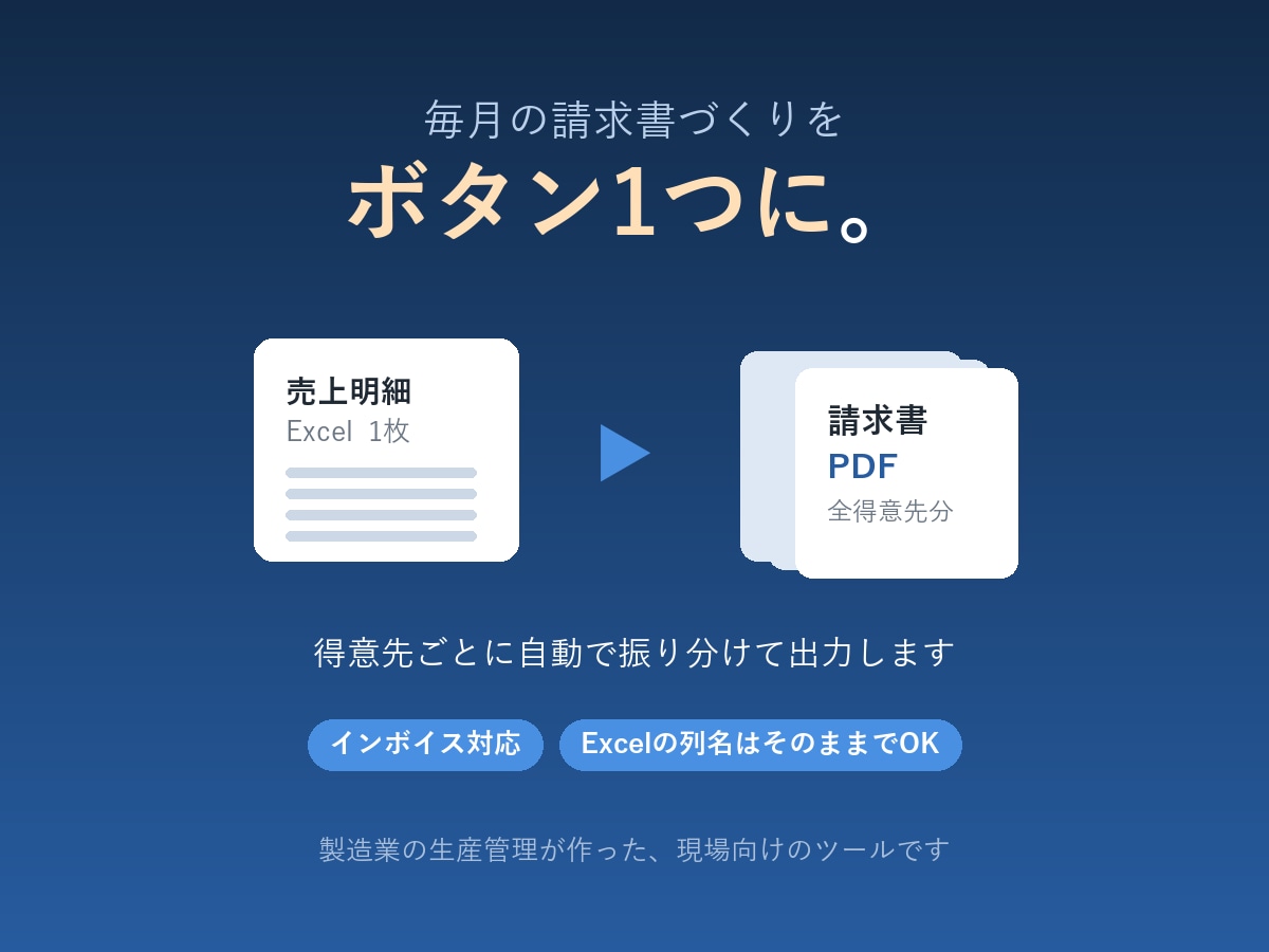 インボイス対応Excelで請求書を一括作成します 単価が空欄の行も見逃しません。現場を知る生産管理が作ります	 イメージ1