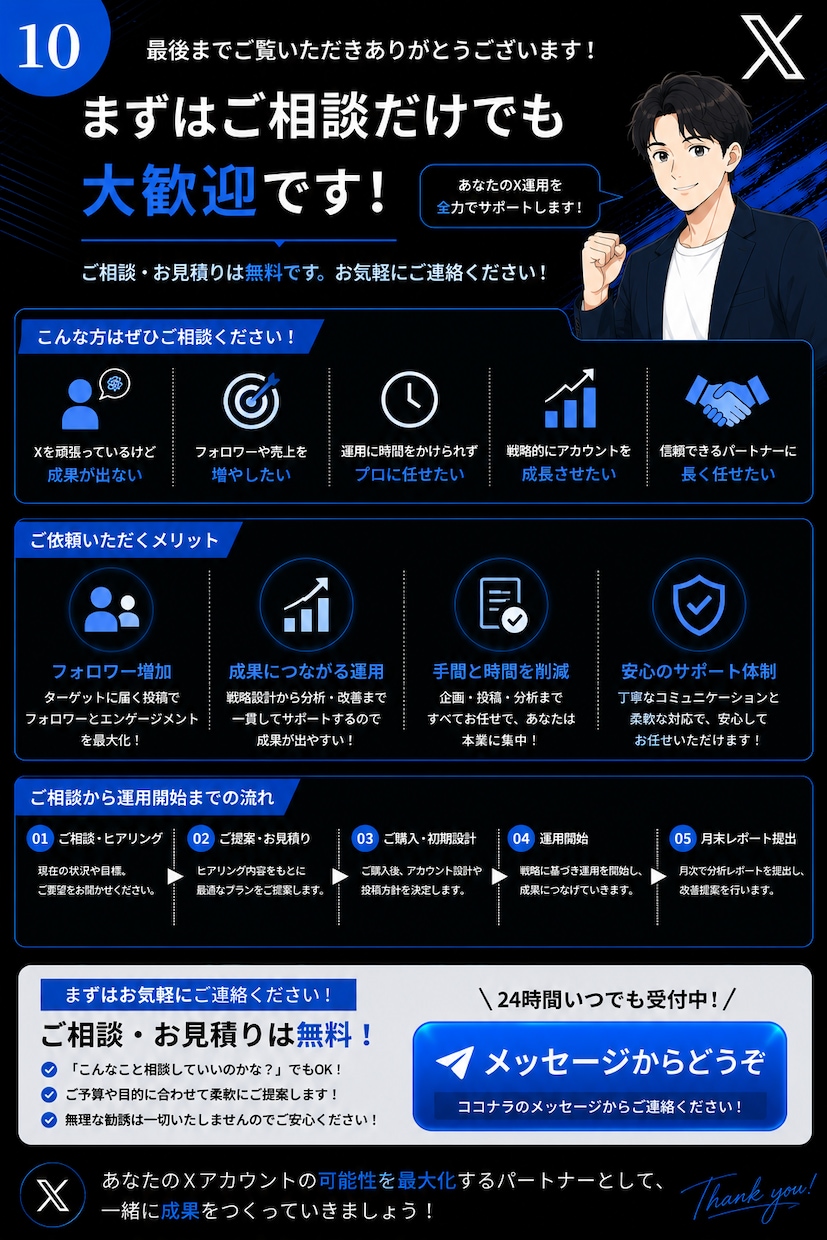 1ヶ月　X運用代行、投稿代行をします 丁寧な設計と実践力で、毎日の発信を伴走します イメージ10