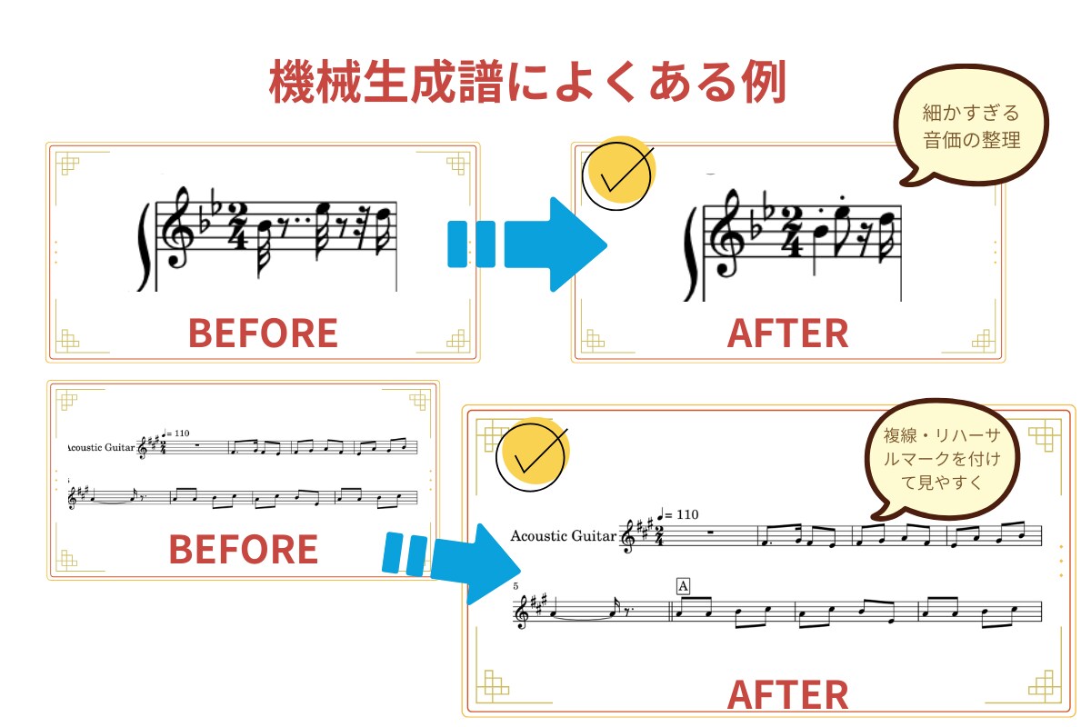 DTM・AI生成譜を演奏用に浄書します 機械が作った楽譜を、演奏者が迷わず弾ける譜面に。 イメージ3