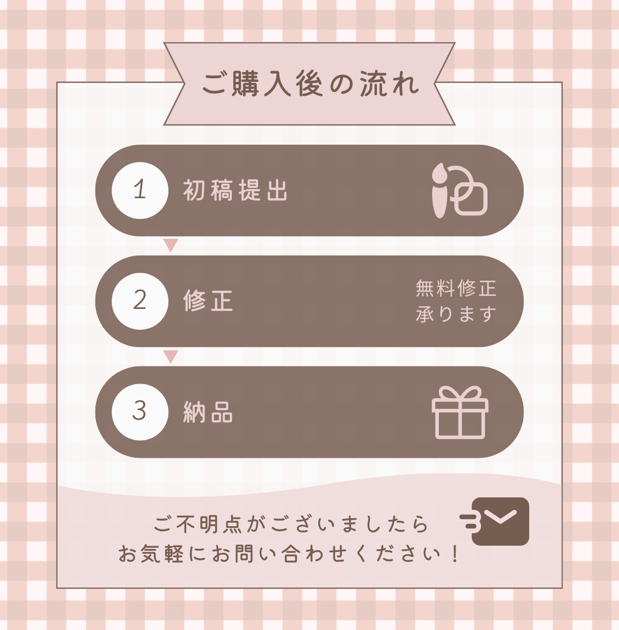 お求めの画像を制作いたします 理想のオリジナル画像を女性デザイナーが叶えます！ イメージ5