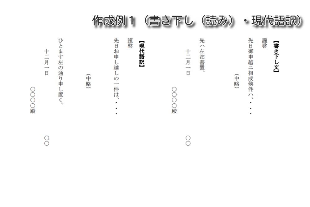 古い書状や先祖付など古文書全般を解読いたします 【最短納品２～３日】くずし字史料の翻刻・現代語訳・解説 イメージ7