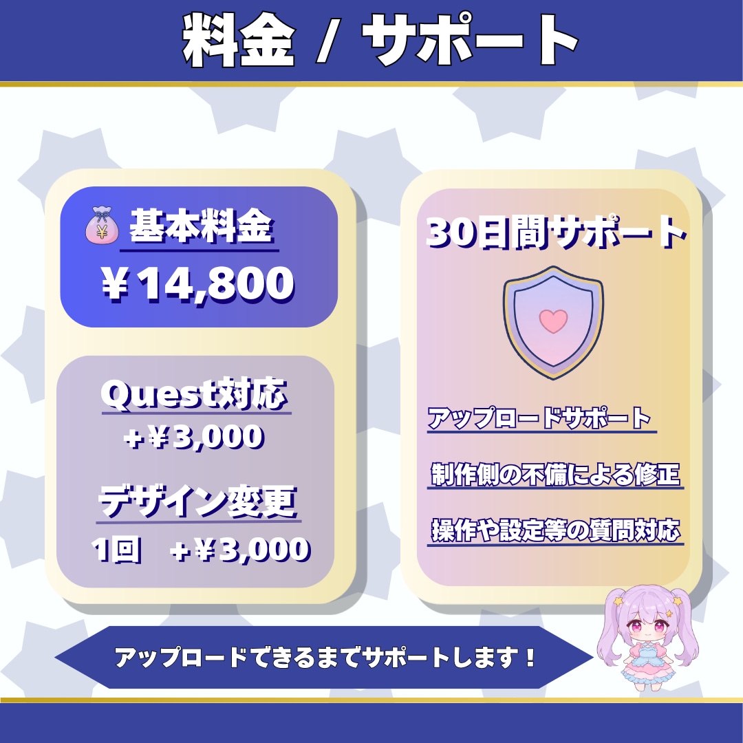 VRChatアバターをゼロから制作します VRChatのアバター制作からアップロードまで完全サポート！ イメージ6