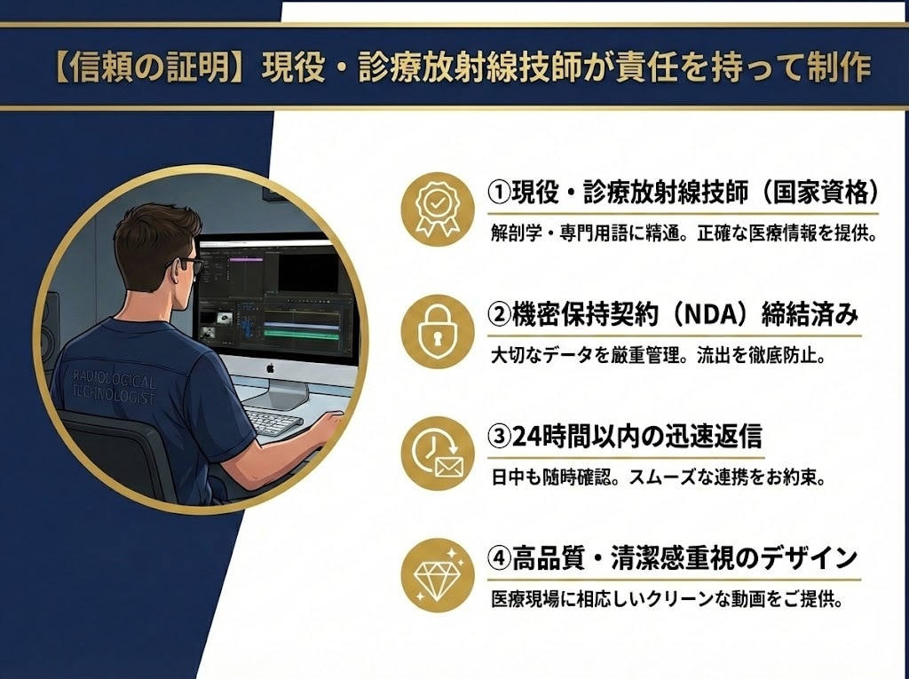 放射線技師が医療・整骨院専門で動画編集します 専門用語も丸投げOK！現役技師が信頼の動画を制作します イメージ6
