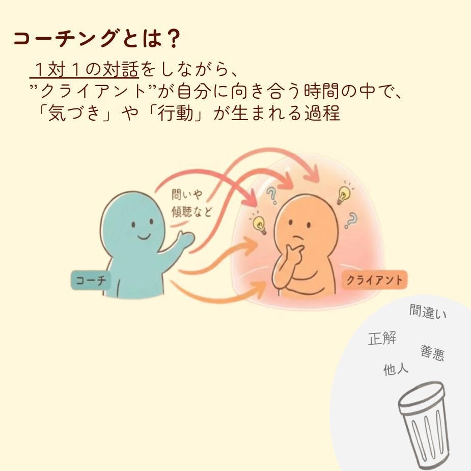 モニター価格／心のもやもやを一緒に晴らします １人で悩むのに疲れた…。心に寄り添うパートナーになります。 イメージ6