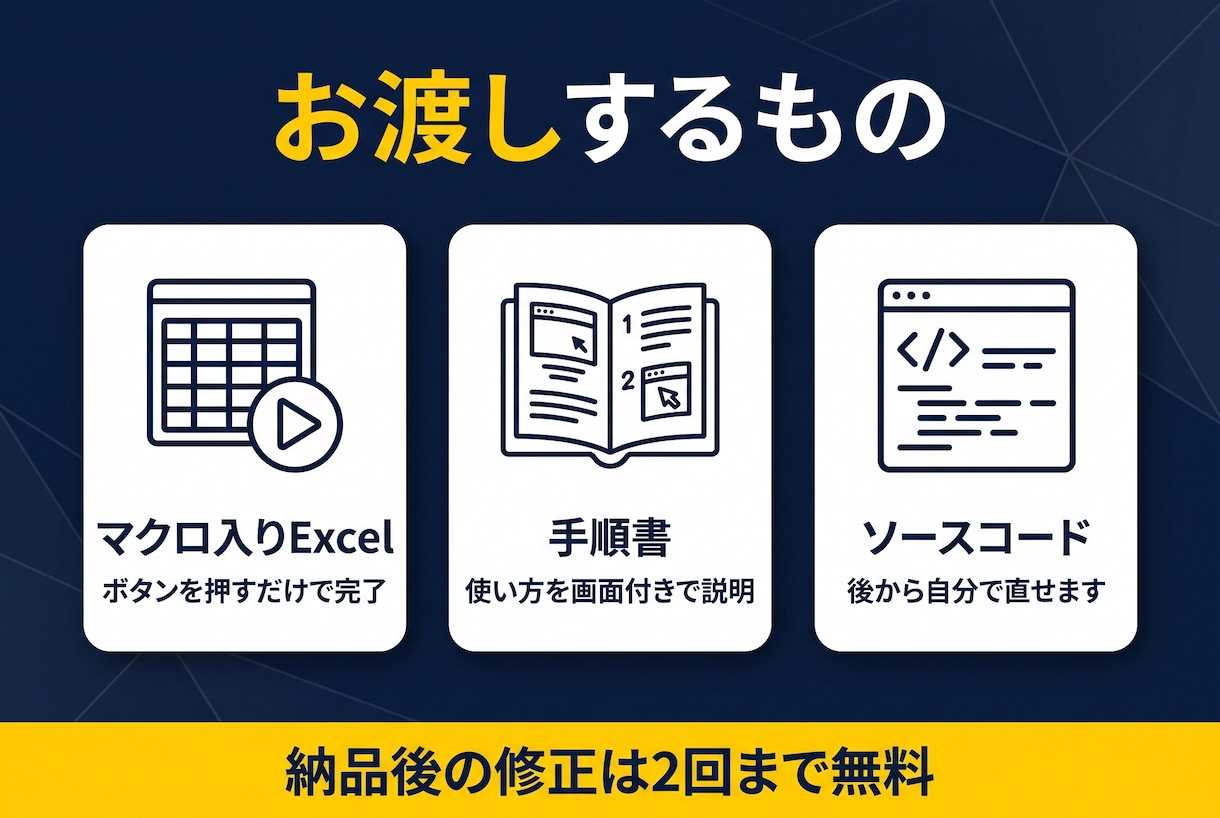 Excelマクロで面倒な繰り返し作業を自動化します 購入前に試作をお見せします｜コードもそのままお渡し イメージ4