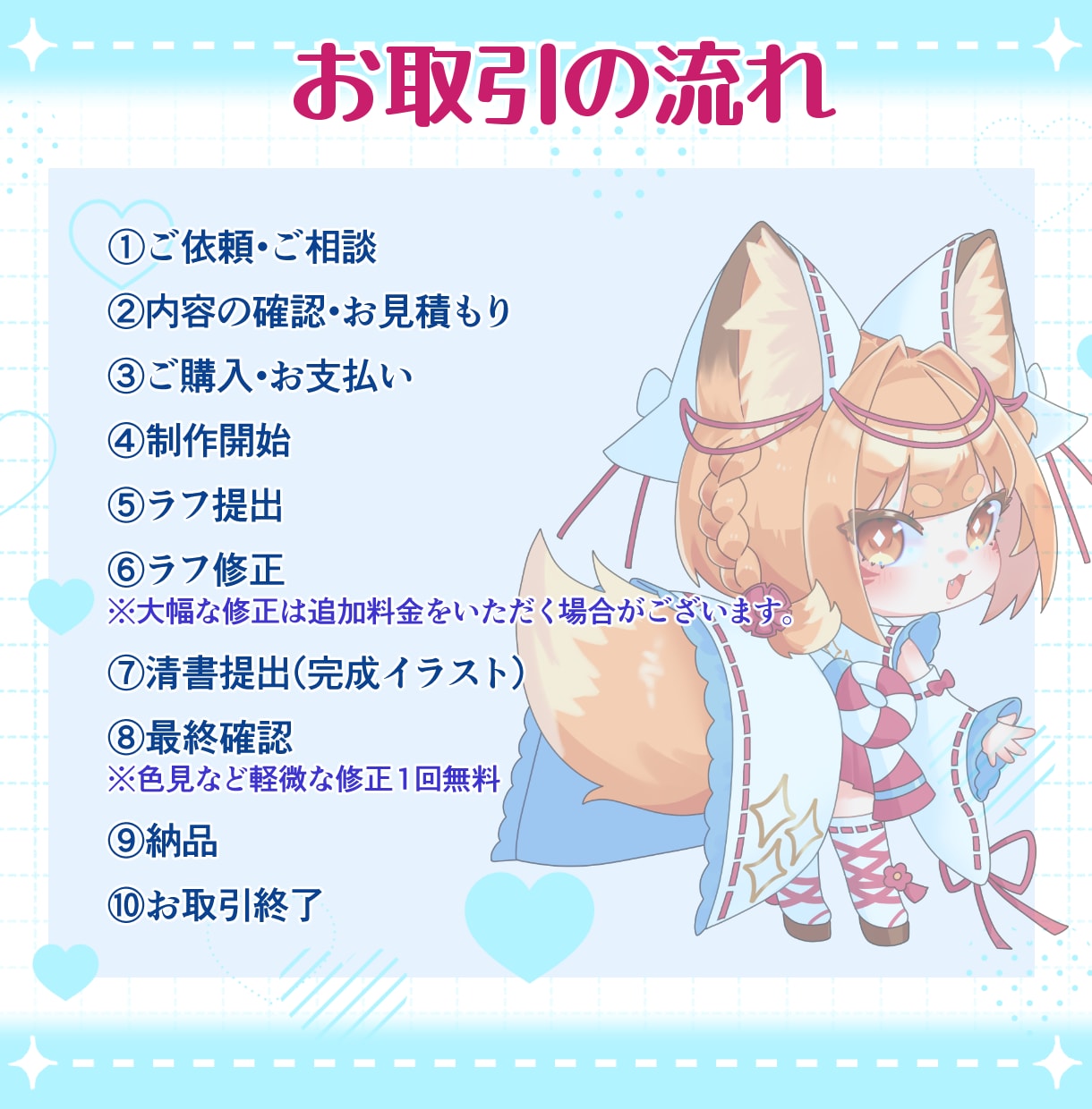 スタンダードで使いやすく可愛いミニキャラ描きます 幅広い用途に使えるスタンダードなミニキャラを制作いたします！ イメージ4