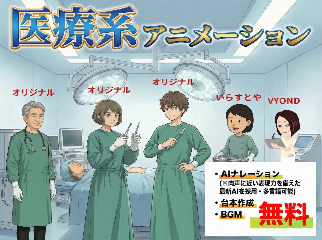 大学や病院の医療従事者・患者向け動画の制作します ＿＿セミナー・研修動画も制作可能 イメージ1