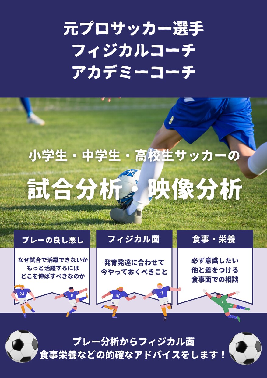 サッカー＆フィジカル指導を個人特化！映像分析します 元プロ選手×フィジカルコーチが伸び代を適切にアドバイス！ イメージ1