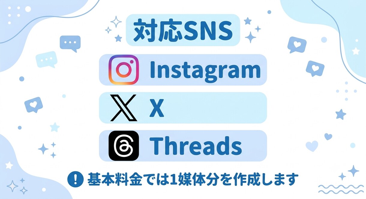 業種に合うSNS投稿文を30本作成しますます 投稿文・見出し・30日カレンダー・管理表をまとめて納品 イメージ4
