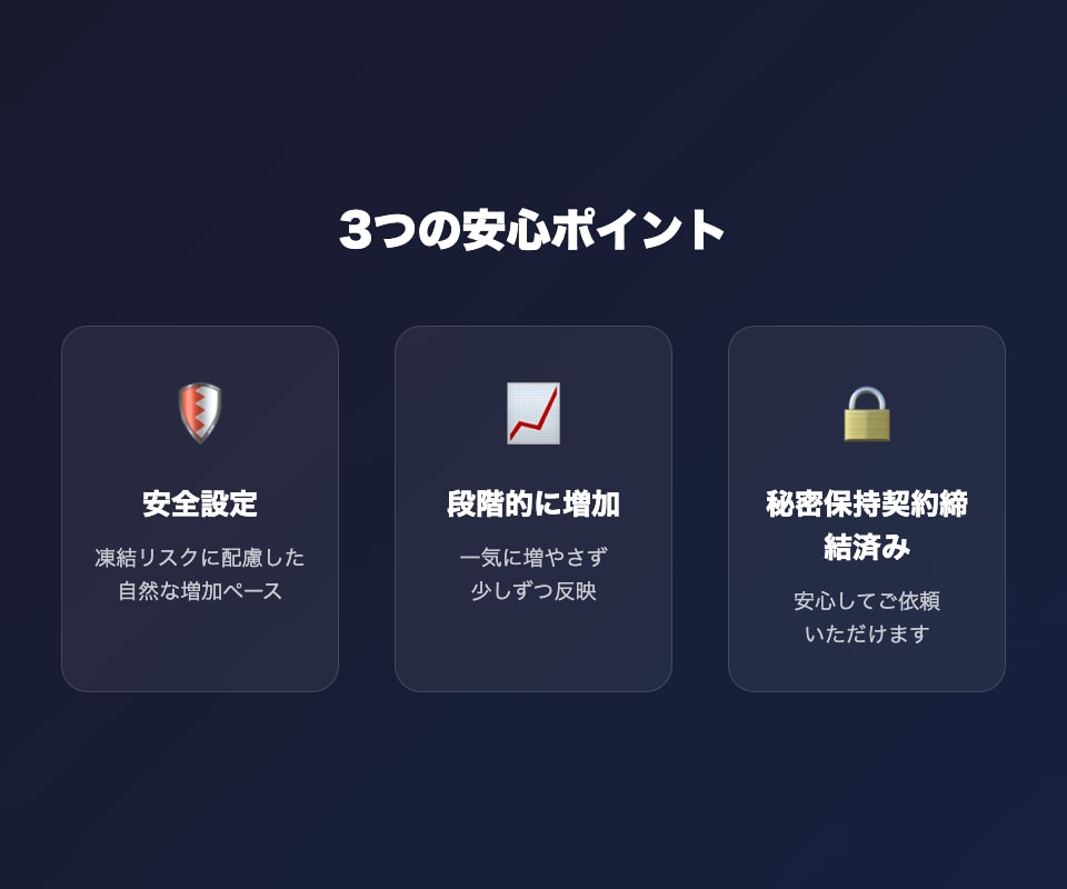 Instagram日本人フォロワー100増やします お手頃価格で始めやすいシンプルなプラン イメージ6