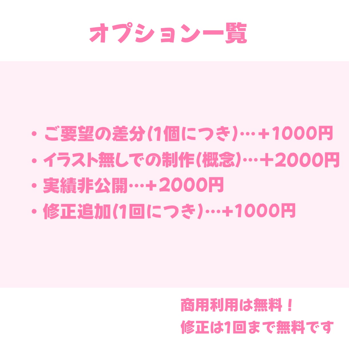 ぷくぷく可愛い！デジタルグッズセットおつくります IRIAMの返礼品・ガチャ景品等に！最短当日納品可能◎ イメージ3