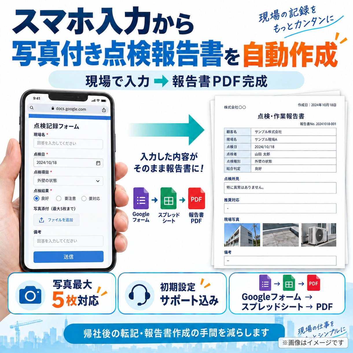 スマホ入力から写真付き点検報告書を自動作成します 帰社後の転記・報告書作成を減らします イメージ1