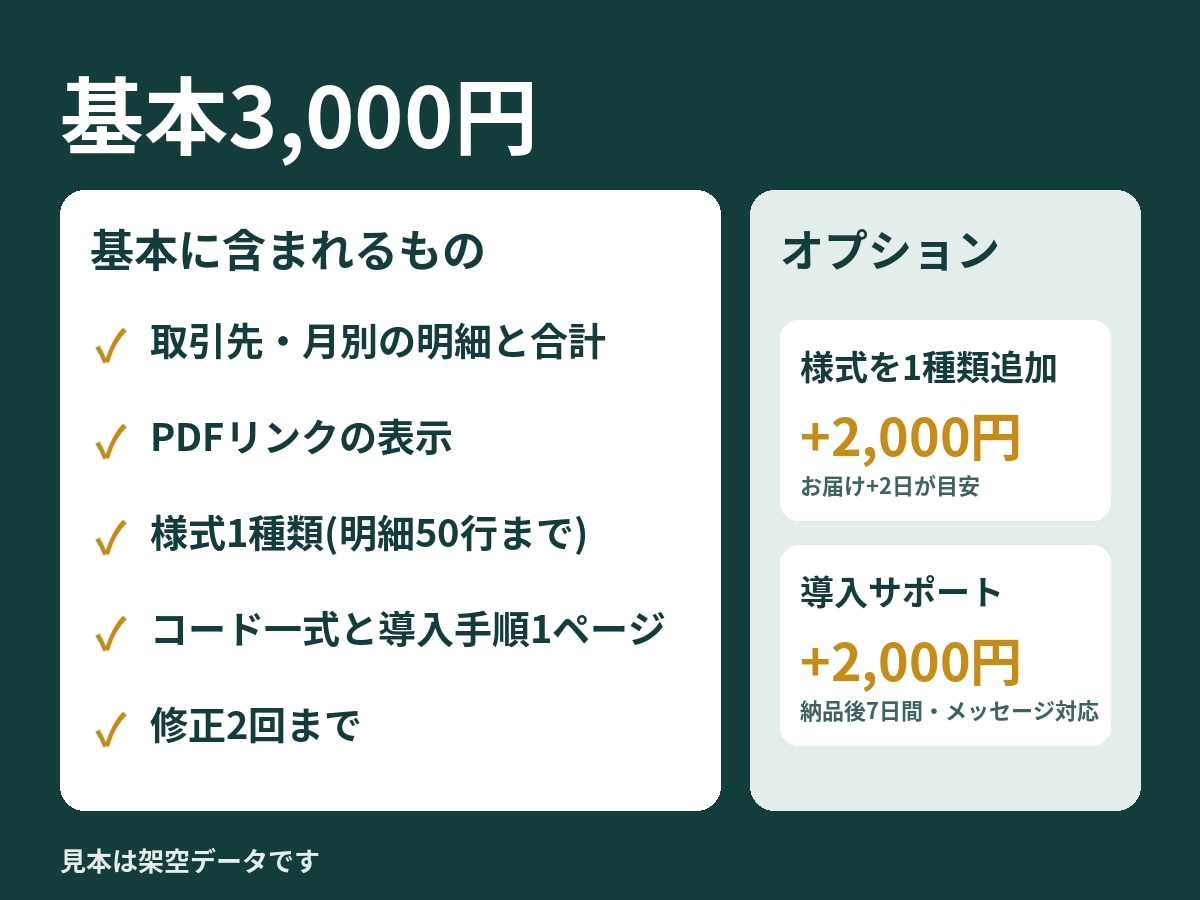 売上表から請求書を作るGASを作成します 請求書の明細・合計とPDFリンクをメニューで作成 イメージ4