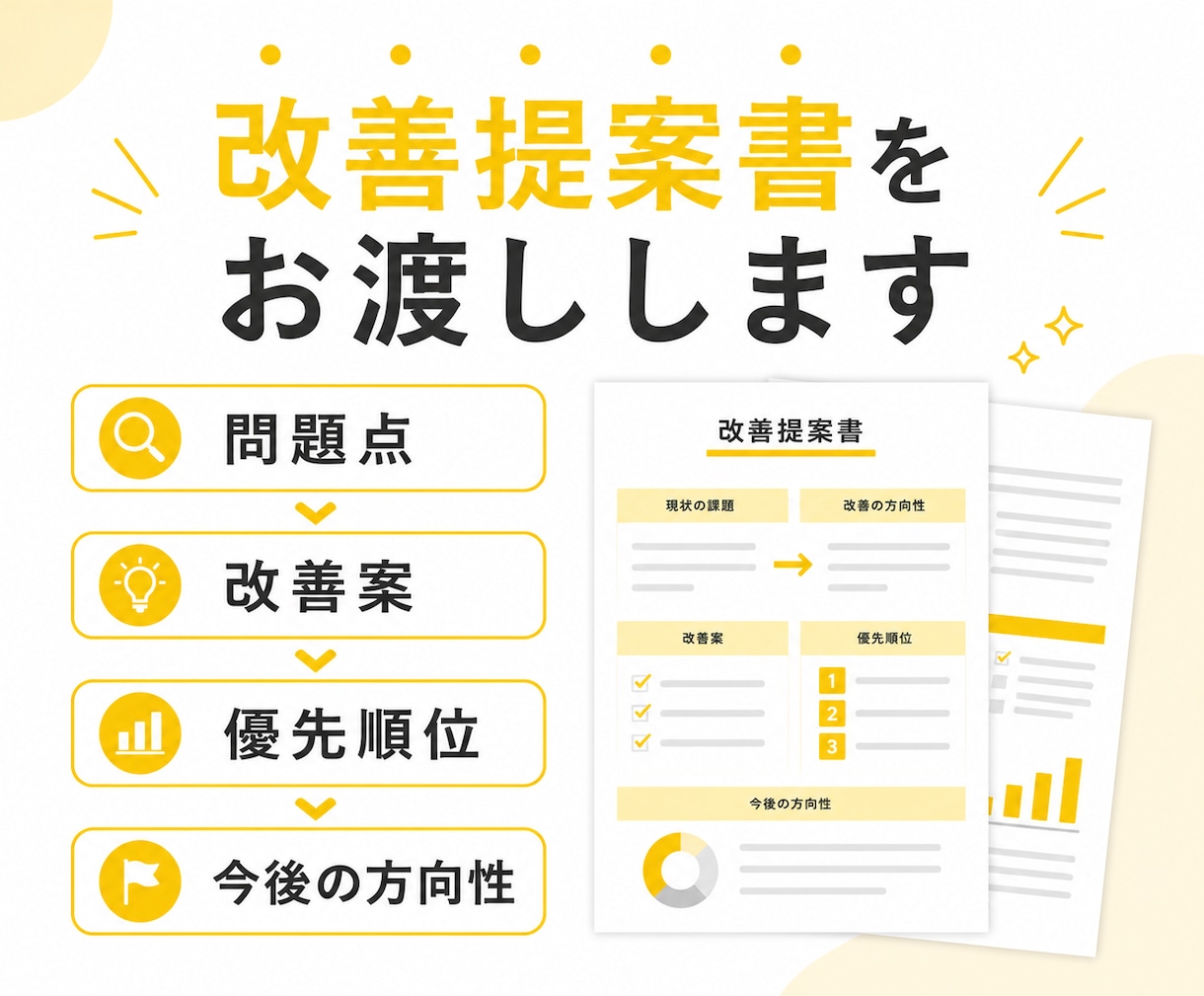 公式LINEを診断・改善提案します 友だち登録で終わらせない導線をご提案 イメージ4