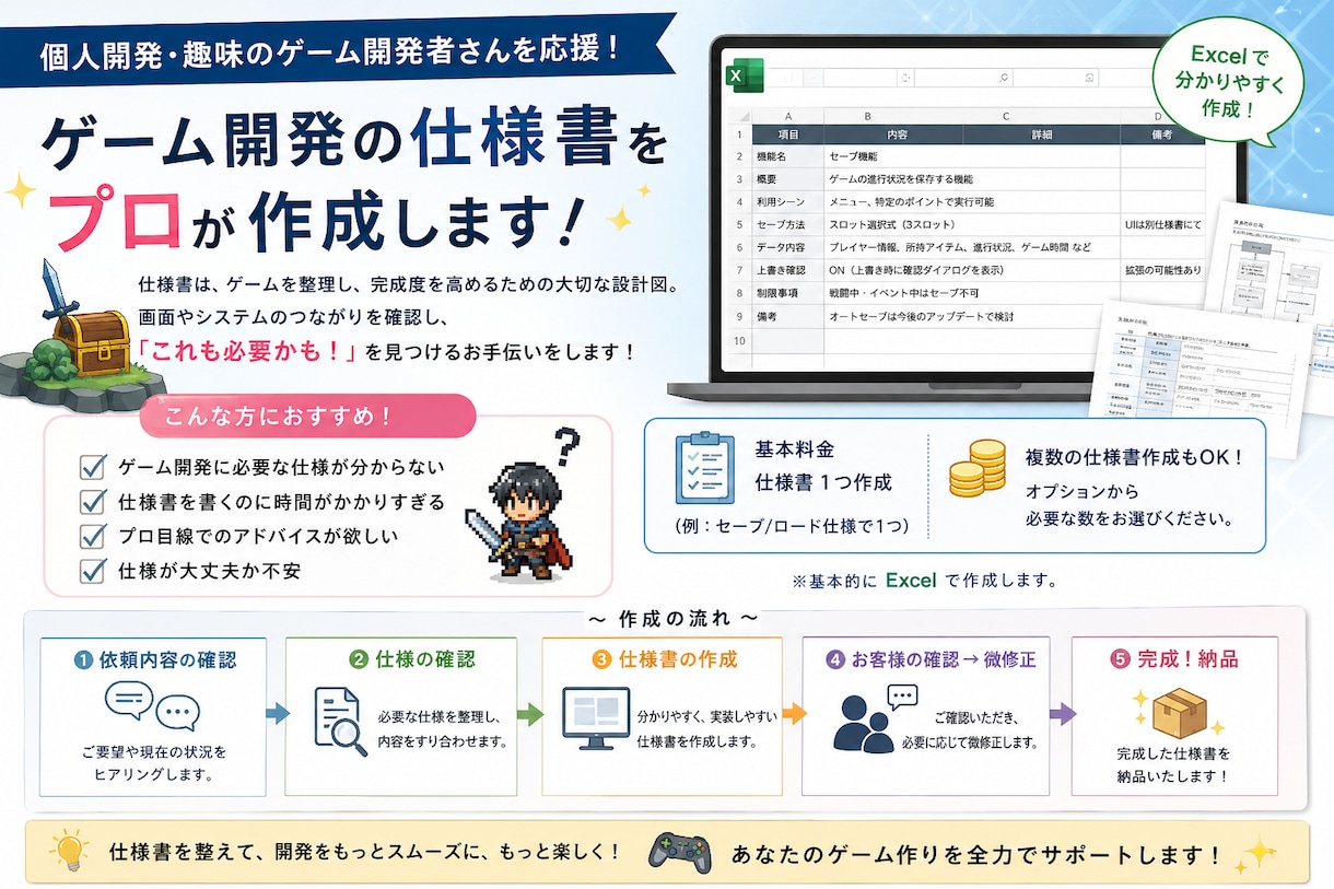 ゲーム開発用の仕様書の作成をお手伝いします 仕様書の作成を一緒に頑張りましょう！ イメージ1