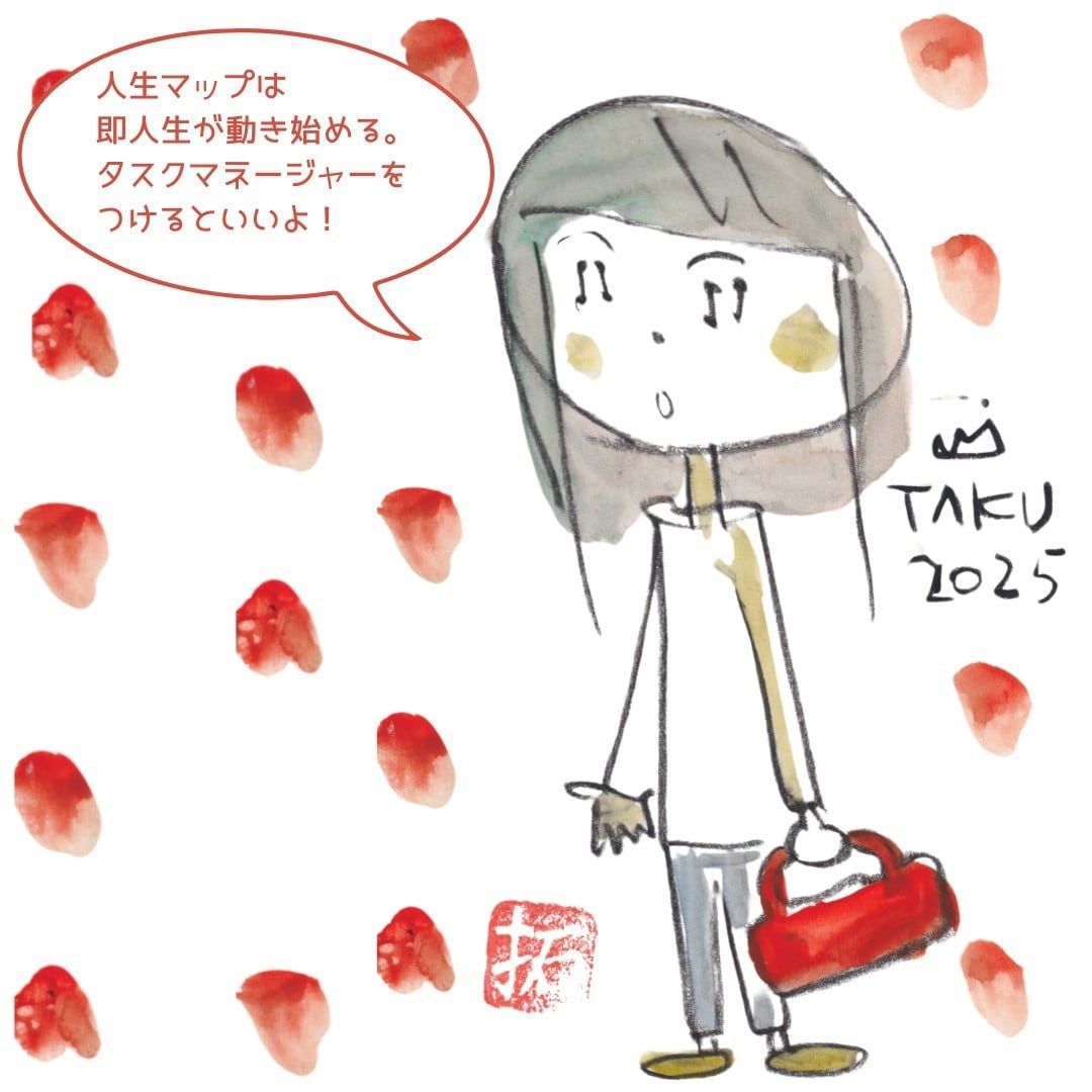 あなたの頭の中を整理し日々のタスクを明確化します やることに追われて、頭の中がぐちゃぐちゃになっていませんか？ イメージ1