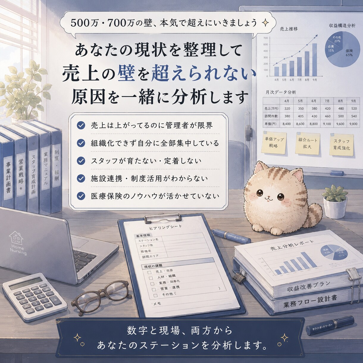 訪問看護の経営戦略を一緒に設計します 統括経営者が数字と現場から戦略を設計します イメージ2