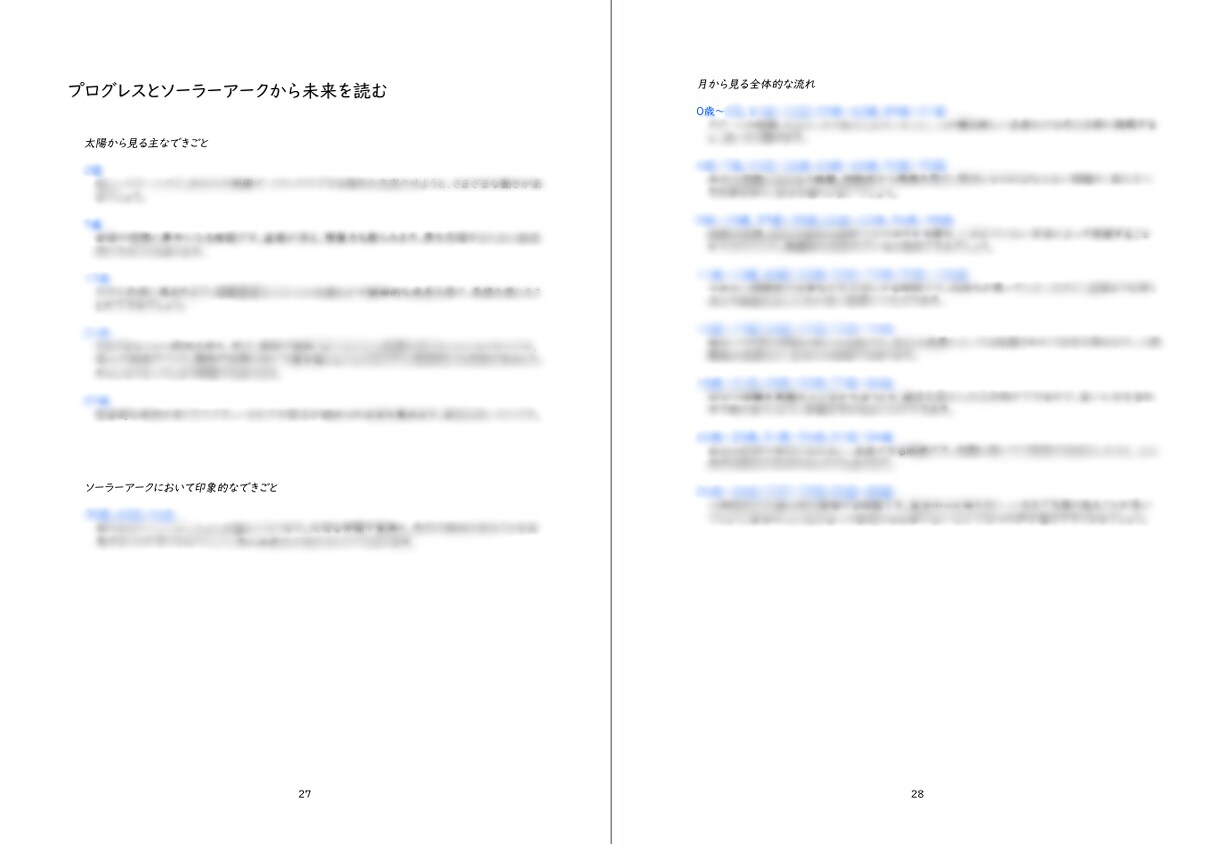 西洋占星術であなたの本質を丁寧に占います 出生図から性格を読み解き、気づきをお届けします イメージ6