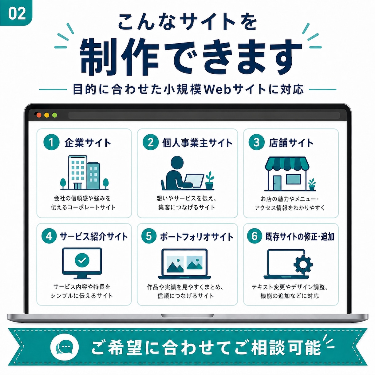 小規模事業者・個人事業主向けWebサイト制作します 企業サイト・サービス紹介など小規模Web制作に対応します イメージ2