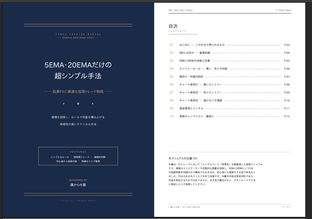 超シンプルであり爆発的な結果を生み出します 副業FXに最適！5EMA･20EMAだけの超シンプル手法 イメージ1