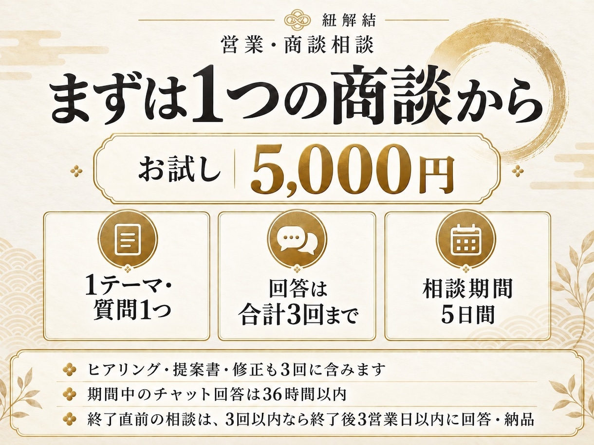 商談が進まない営業の悩みに改善策を提案します 「検討します」「高い」で止まる商談を一緒に整理 イメージ5