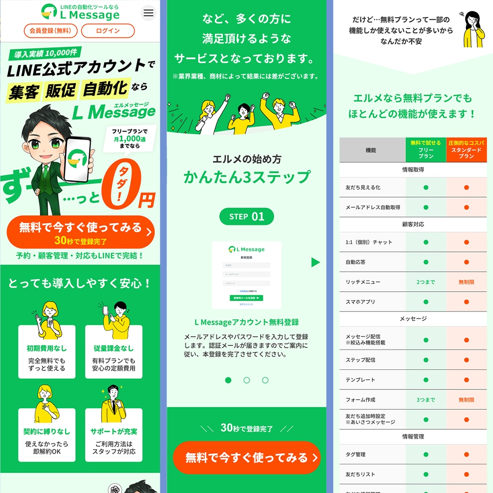高品質ホームページ（独自デザイン）を作成致します WordPressだからSEO対策や更新・運用も簡単に可能！ イメージ6