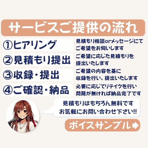 バイリンガル声優が多彩なナレーション・朗読をします 言葉のプロがYouTube等の動画に高品質な声を届けます♪ イメージ3