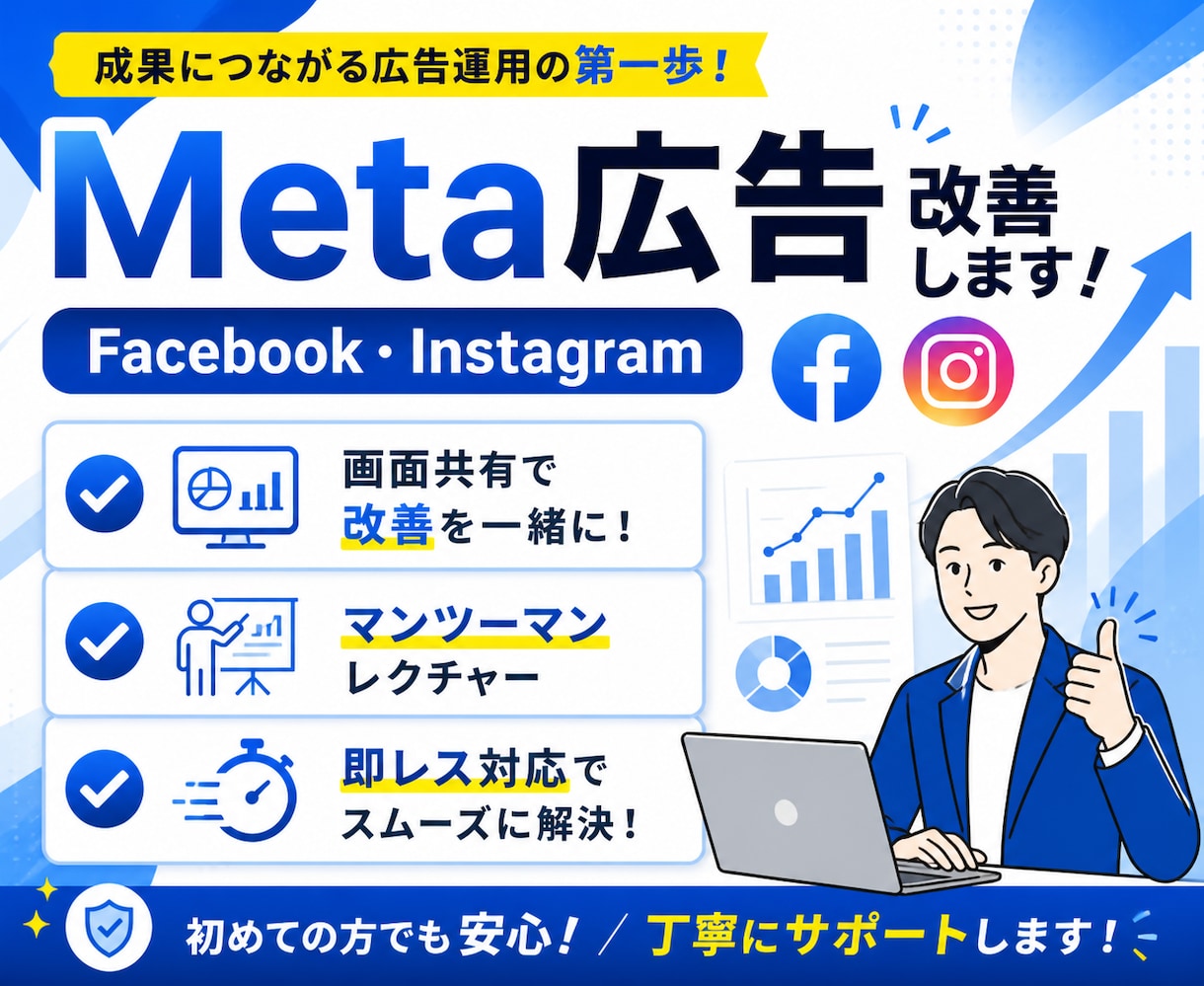 Instagram/Facebook広告改善します ＼ココナラ出品キャンペーン中／5名様限定！１万円→3000円 イメージ1