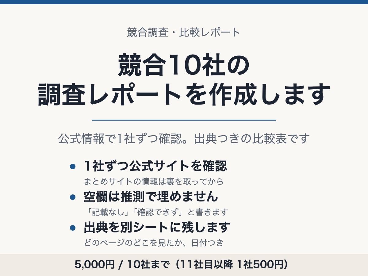 競合10社の調査レポートを作成します 公式情報で1社ずつ確認。出典つきの比較表です イメージ1
