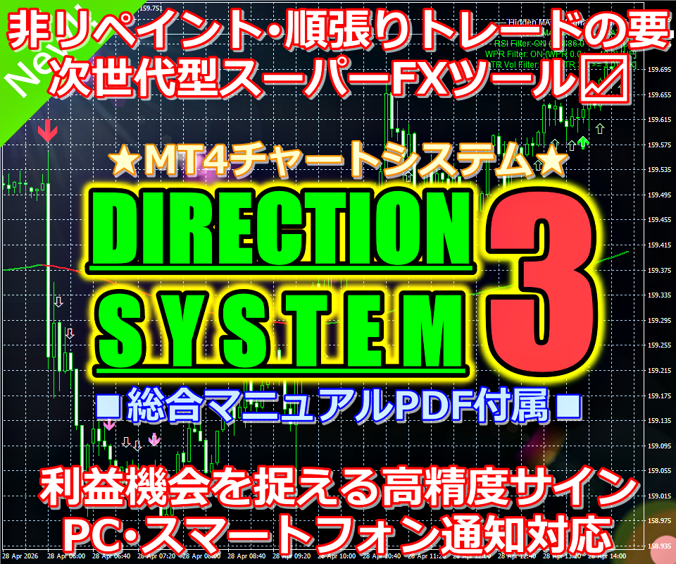 非リペイント高精度FXツールと究極手法を提供します 決定版■勝ち続けるためのプロ仕様の環境認識と高精度エントリー イメージ1