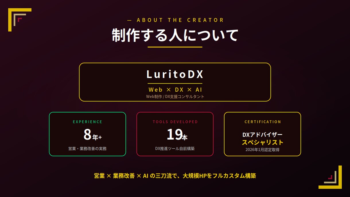 フルカスタム｜STUDIOで本格HP構築します ¥250,000〜｜6〜10ページの本格構築対応 イメージ7