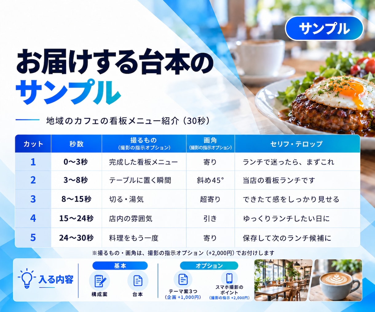 TikTokやショートの動画台本を作成します 台本だけでもOK！企画・撮影の指示も追加できます イメージ3