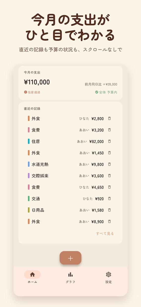 スマホ・Webアプリをオーダーメイド開発します アプリとして公開OKなら特別価格でご対応 イメージ4
