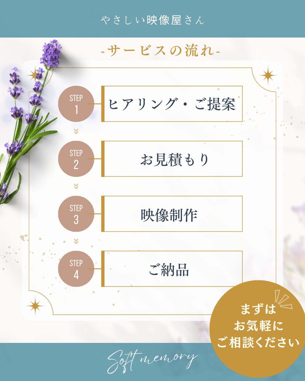 家族の成長記録を“動く思い出”に変えます 想い出は写真だけじゃ足りないー“動く成長記録”をお届けします イメージ4