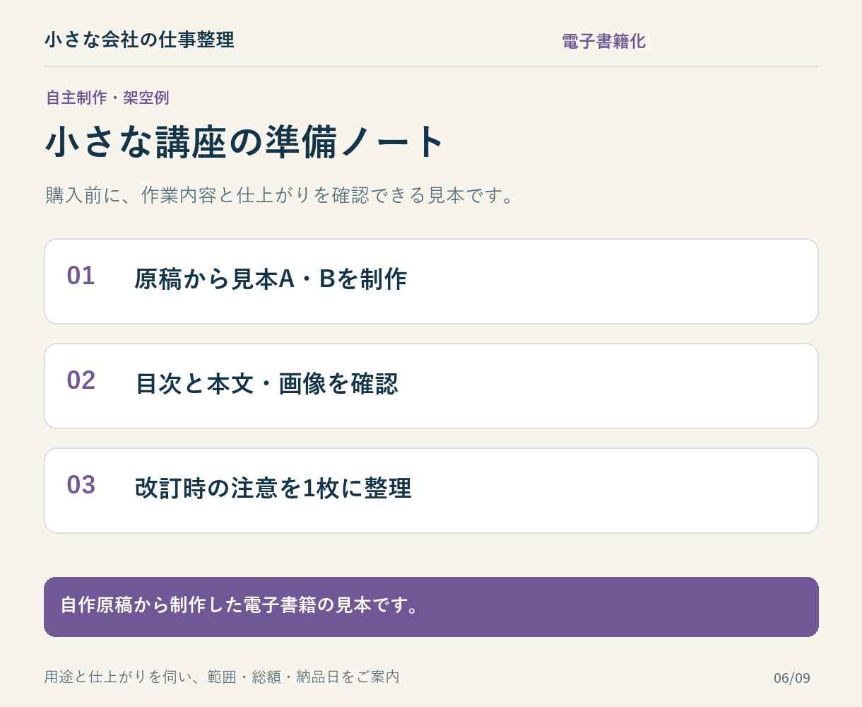見本を選んで完成原稿を電子書籍に整えます 3つのテイスト。横書き5万字まで相談なしで購入OK イメージ6