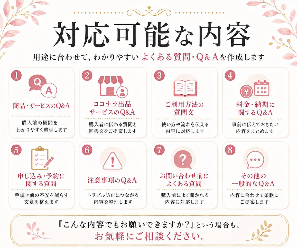 よくある質問・Q&AをChatGPTで作成します 購入前の不安を減らす、わかりやすいQ&Aを10個作成します イメージ2