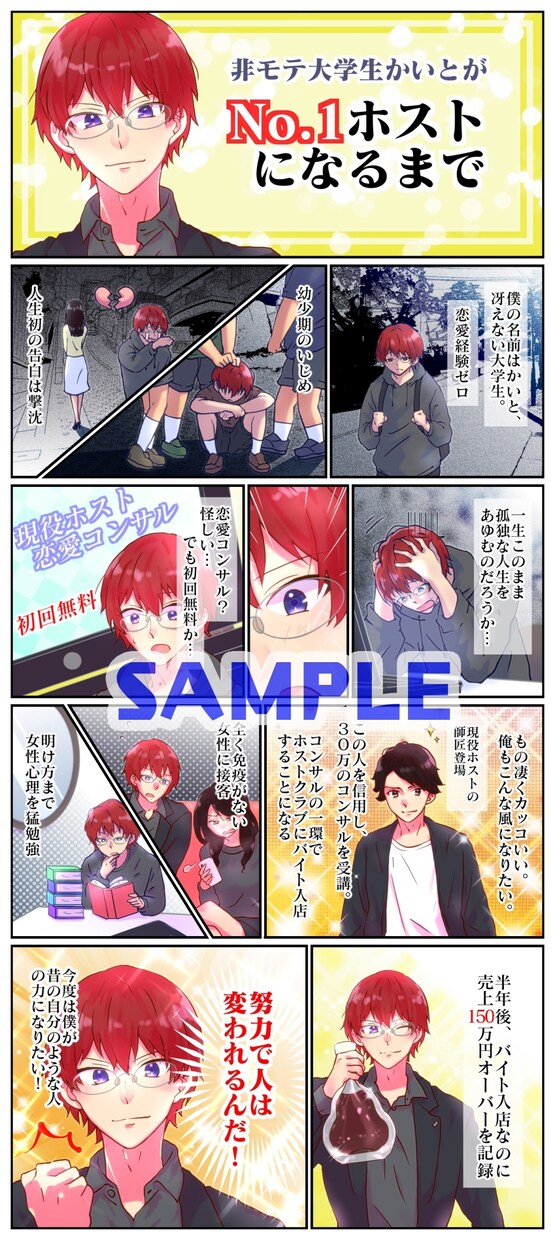 商品 広告 WEB 漫画LP等お描きいたします 商品紹介等様々なシーンにご活用ください。 イメージ2