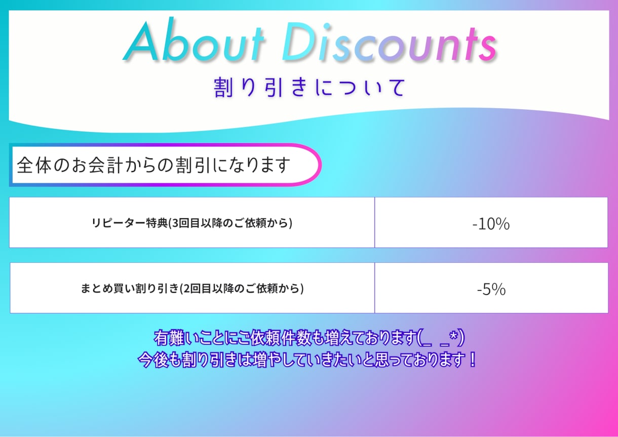 初心者◎商用◎あなただけの振り付けをプロが作ります なんでもOK!!ダンスレッスンも可能です！相談だけでも◎◎ イメージ4