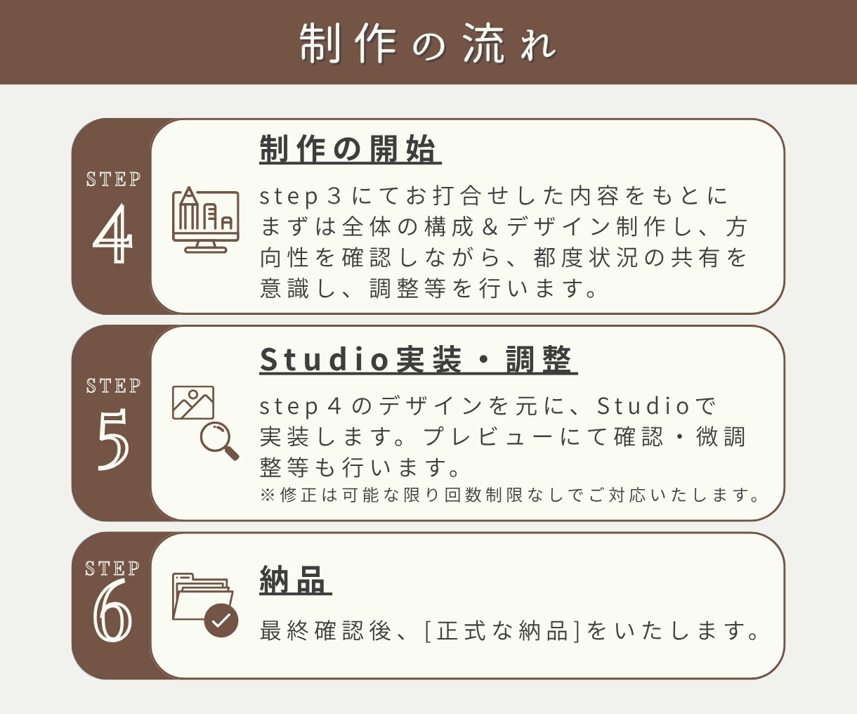 事業の魅力が真っ直ぐ届くHP制作します デザインから実装まで一貫対応！ イメージ6