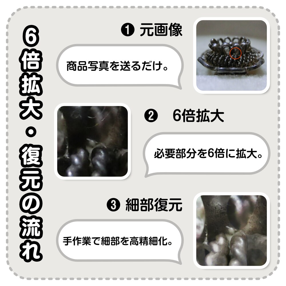 写真の部分高精細化・手作業による修復します AI任せにしない・返品率を下げるために（1枚） イメージ6