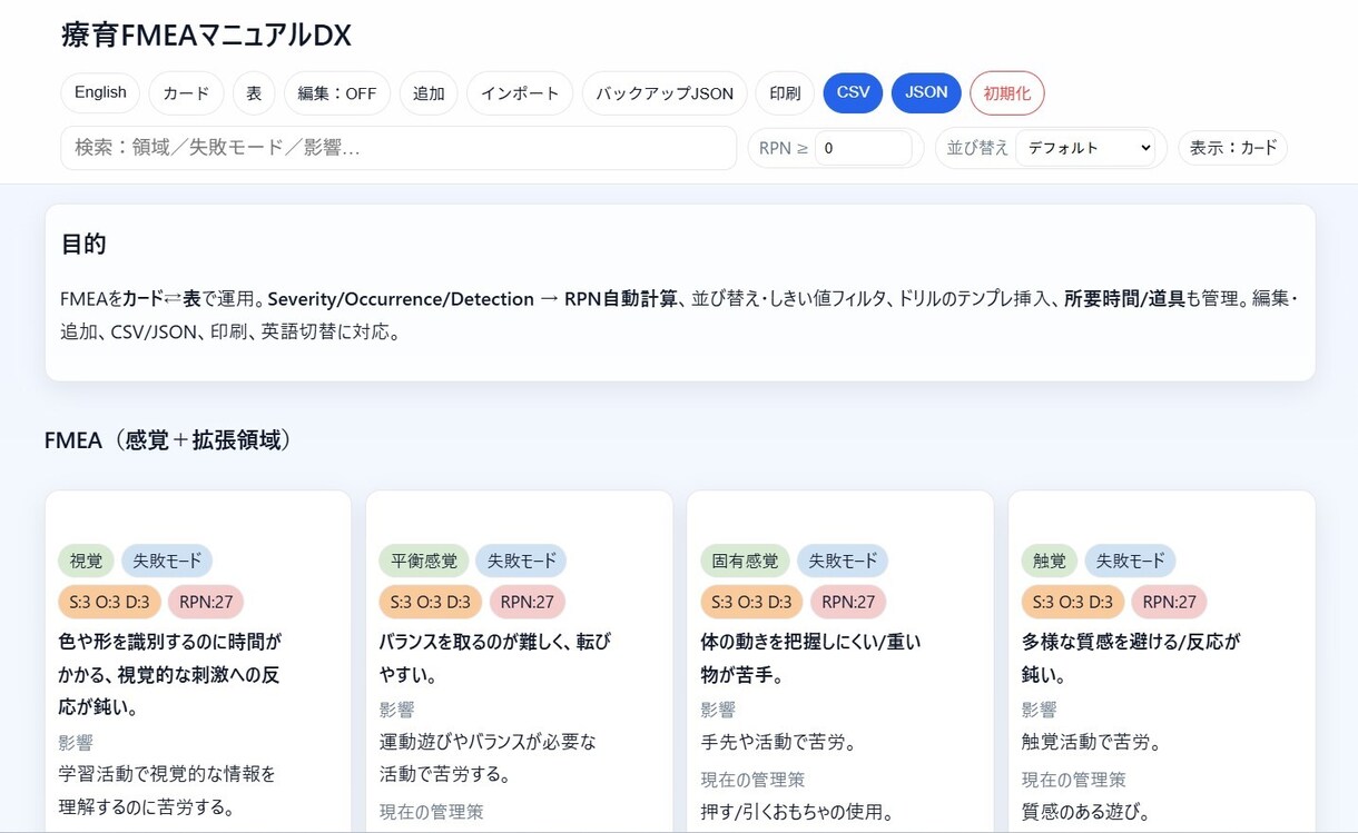 療育FMEAマニュアルのDX化を支援します 故障診断の手法のFMEAを活用したマニュアルの実践 イメージ1