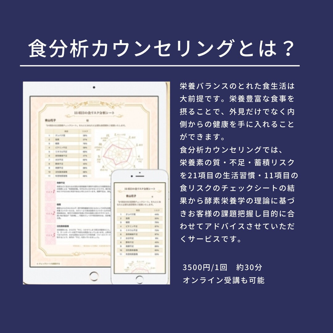 体質改善したい方へオンラインで食事指導します ダイエットをしたい方は食事の見直し把握が大切です！ イメージ1