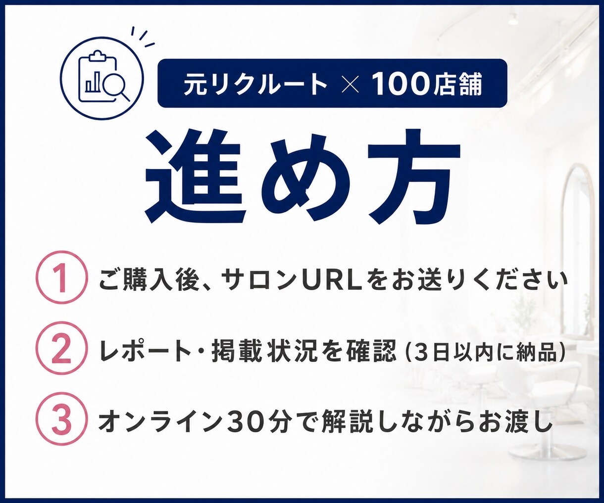 ホットペッパーの次にやる事を全部書き出します 元リクルート×100店舗の視点で、直す順番まで決めます イメージ6