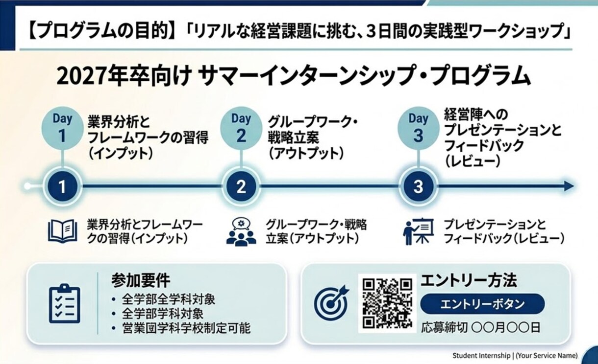 BIG4出身ｘ現大手総コンが伝わるパワポ作成します 各種パワポ資料を伝わる構成と洗練デザインで仕上げます イメージ7