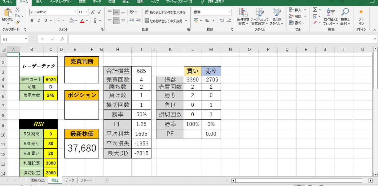 楽天RSSでシストレ検証が出来ます システムトレード（RSI）の検証ができます。 イメージ2
