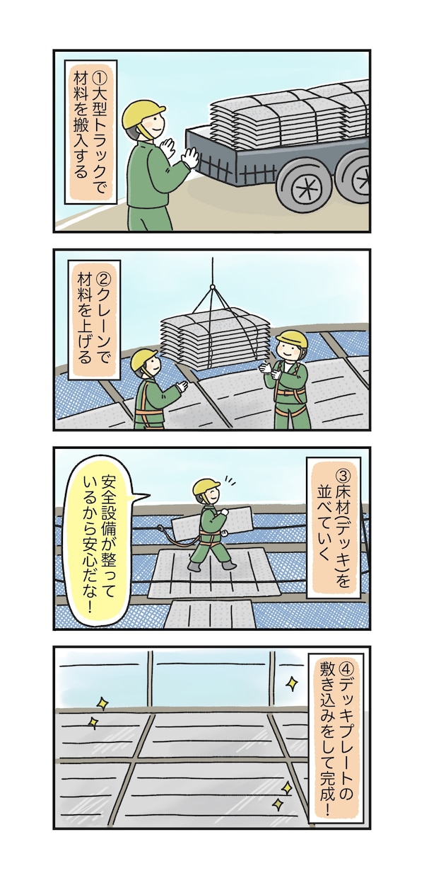 ゆるっとかわいい♡伝わる4コマ漫画描きます セリフや構成もおまかせください！基本の縦4コマ漫画◎ イメージ2