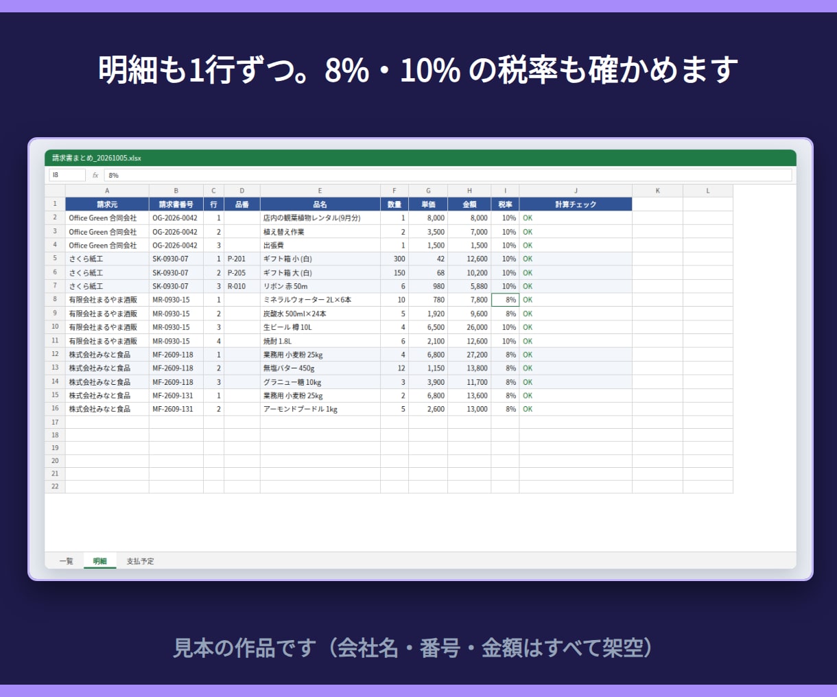 CSV・PDFの転記作業を自動化します 請求書・注文書を表へ自動で｜通話なし イメージ4